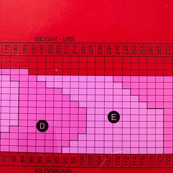 SPANX Super Power Panties - Black - Picture 4 of 5